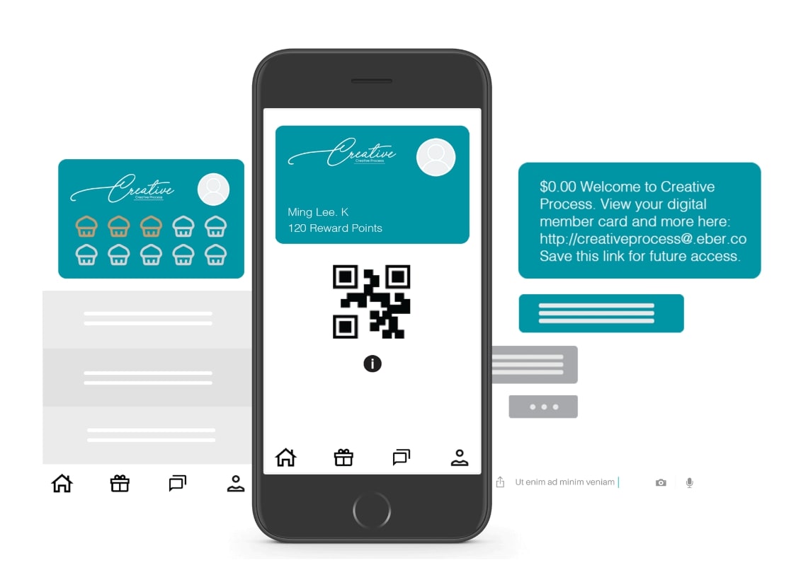 Inbound-web app, card, sms Inbound-web app, card, sms