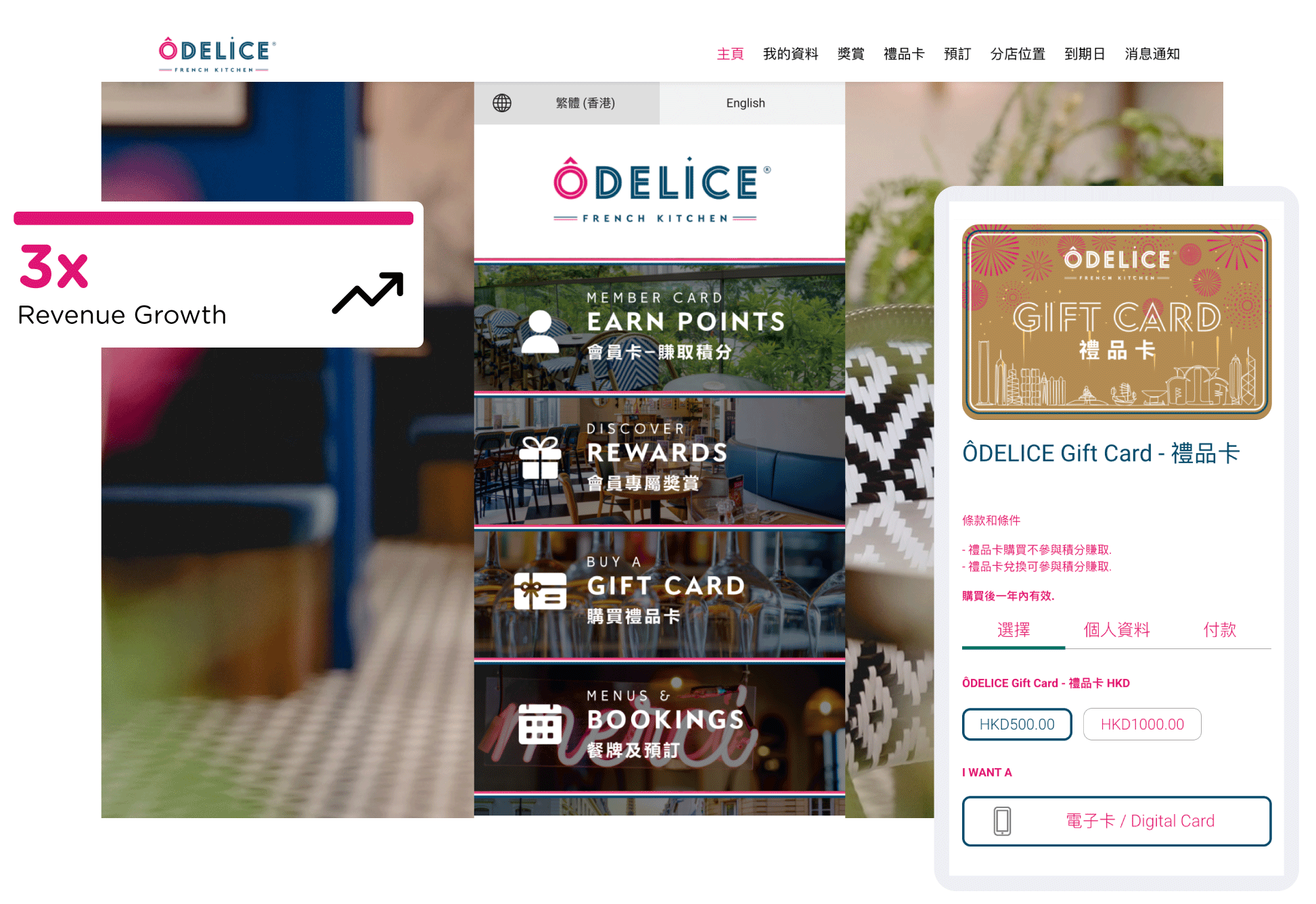 Odelice-gift-card Odelice-gift-card